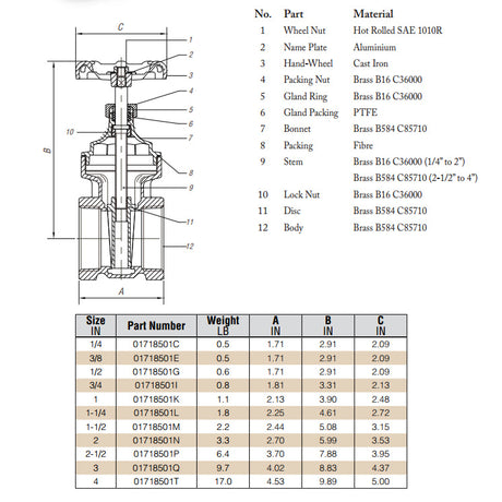 Brass gate valve dimensions