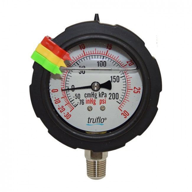 OBS-V-PP Truflo Gauge