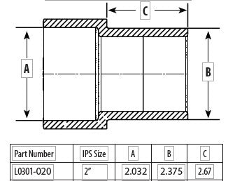 2" Pipe Extender Slip x  Spigot - For Sch 40 Pipe L0301-020