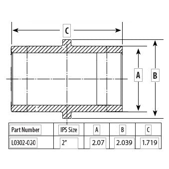 2" PVC Inside Pipe Connector L0302-020
