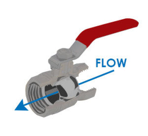 What is a "full port" ball valve?