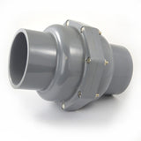 3" Industrial CPVC Swing Check Valve (SK-CSC-030) 