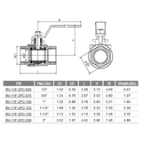 GEM valve dimensions