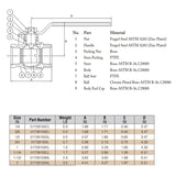 Smith Cooper Brass Ball valves Dimensions