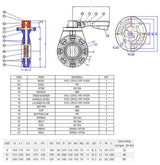 8" CPVC Butterfly Valve (SK-CBF-080) - EPDM / Lever Handle